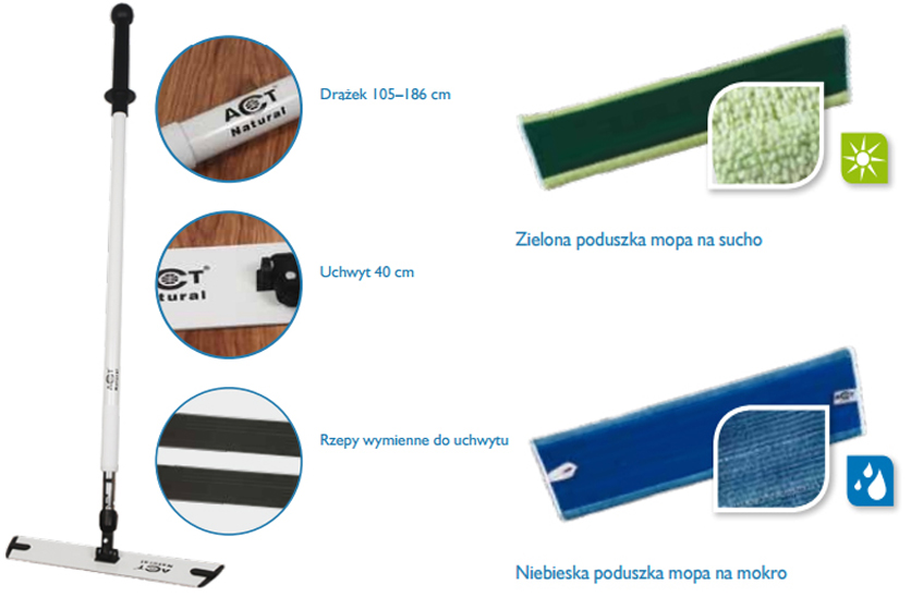 Act Prírodný mop set so švédskym pevným hliníkom