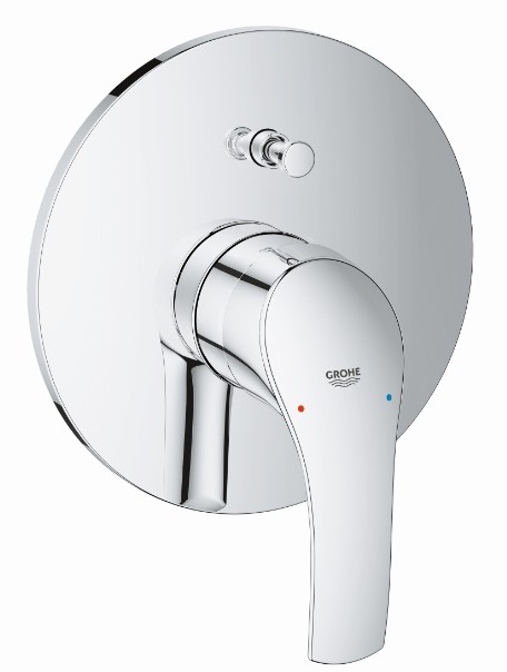 Eurosmart grohe batéria plochá