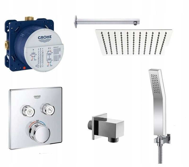 Grohe SmartControl skryla súpravu s termostatom