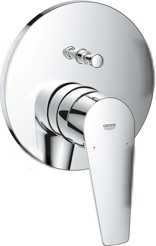 Grohe single bouedge skrytý preplachovacia batéria