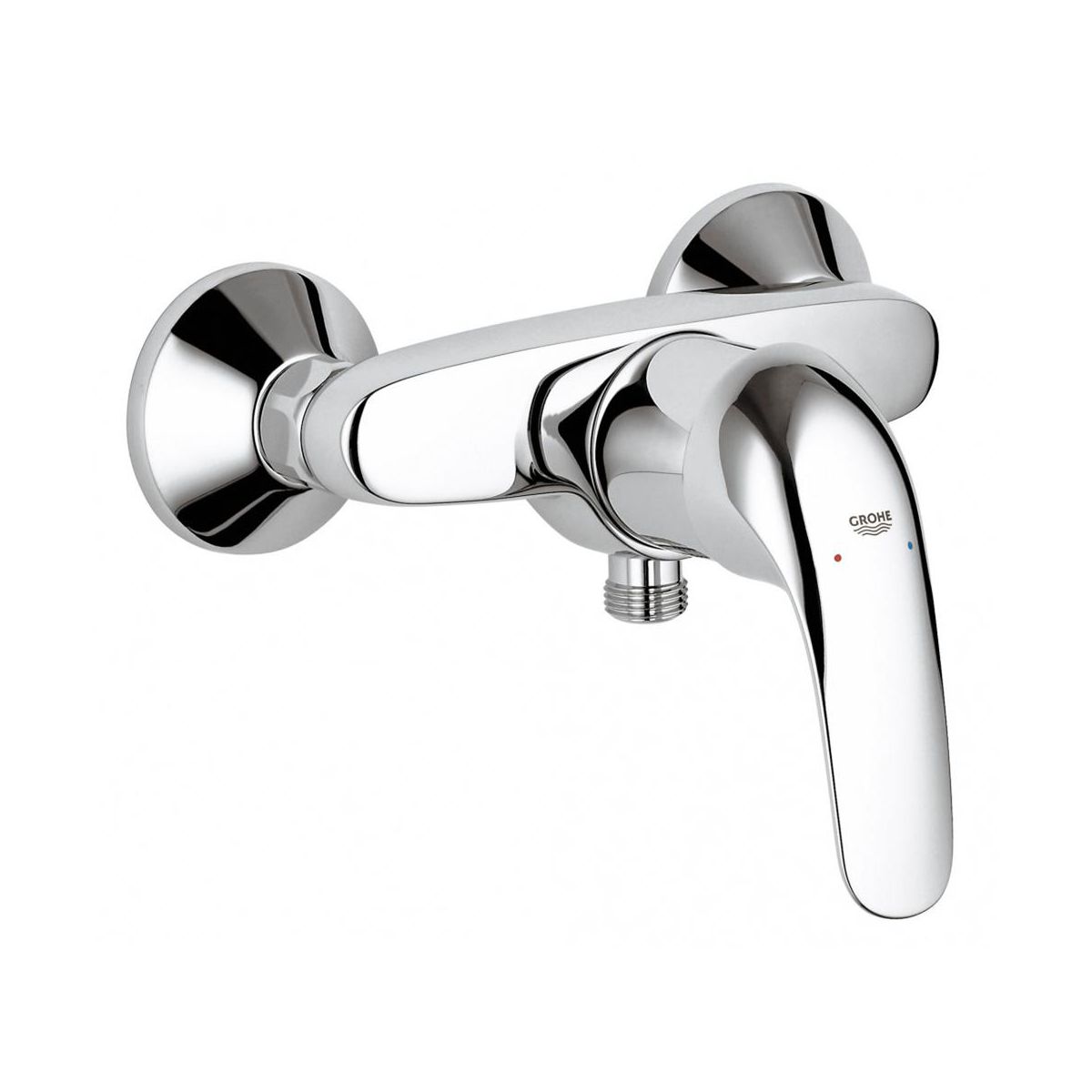 Grohe štartu