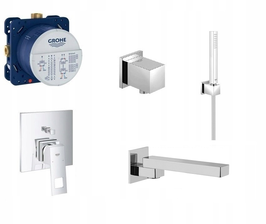 Grohe EuroCube kovadľová súprava